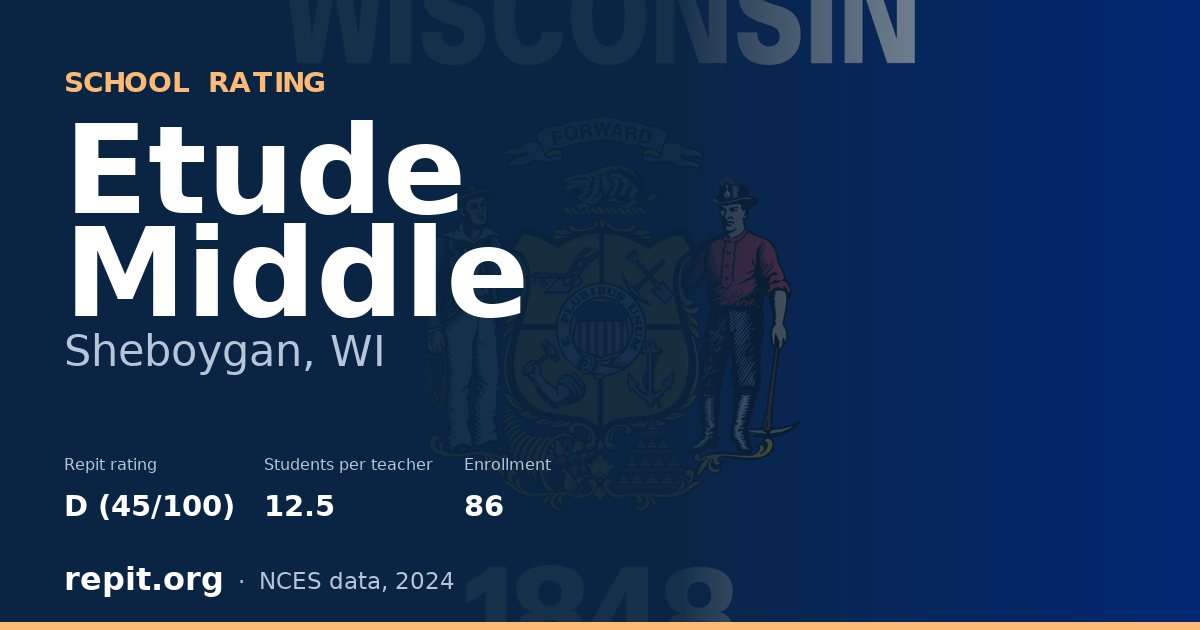 Etude Middle, Sheboygan, WI — Repit school rating D (45/100)
