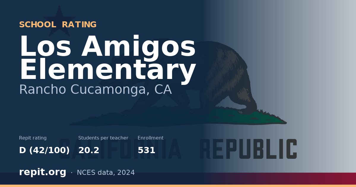 Los Amigos Elementary, Rancho Cucamonga, CA — Repit school rating D (42/100)
