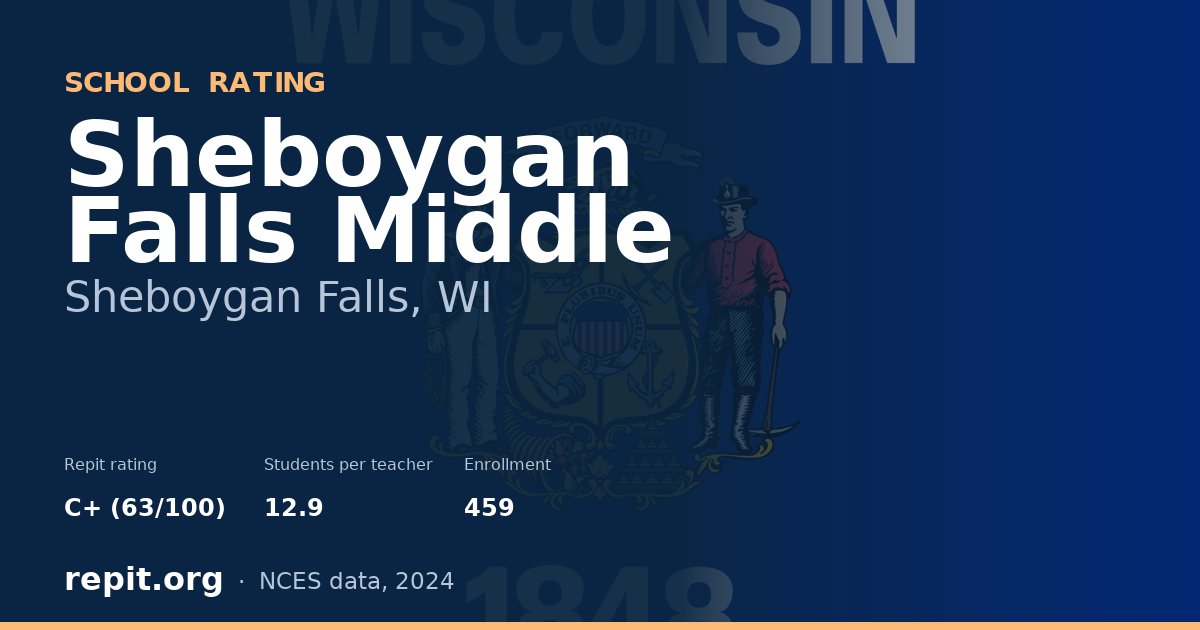 Sheboygan Falls Middle, Sheboygan Falls, WI — Repit school rating C+ (63/100)