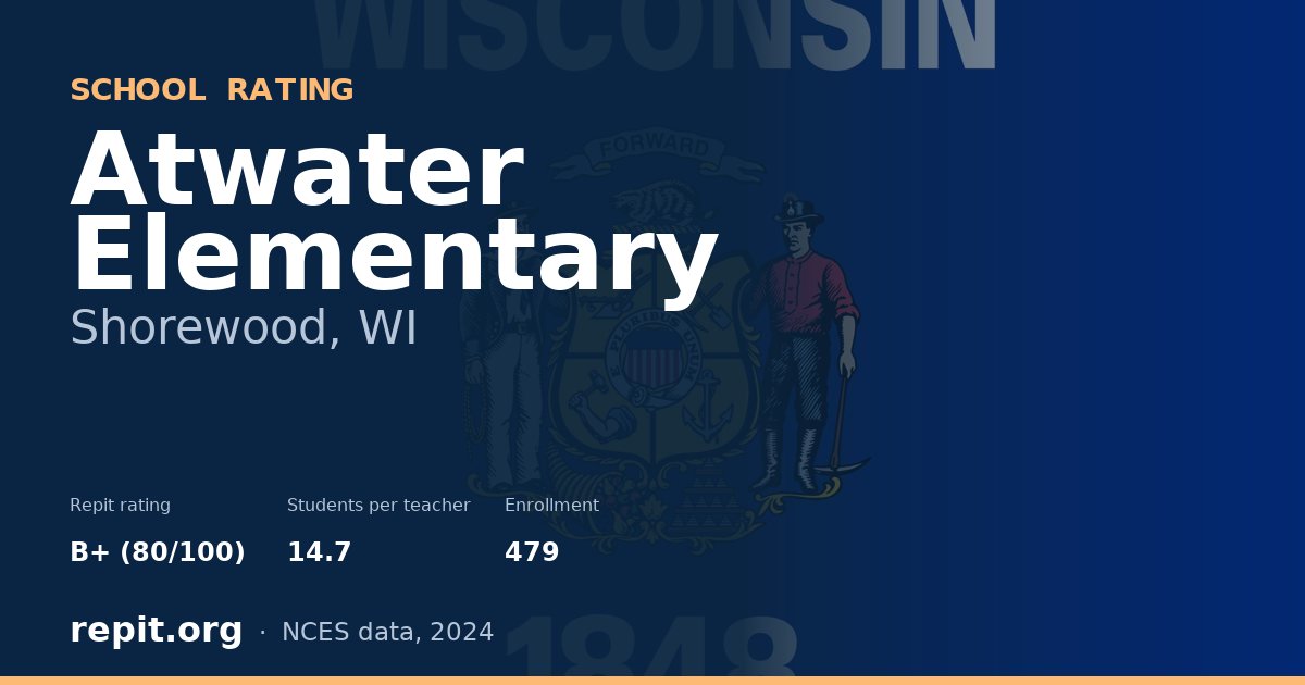 Atwater Elementary, Shorewood, WI — Repit school rating B+ (80/100)