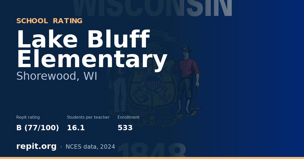 Lake Bluff Elementary, Shorewood, WI — Repit school rating B (77/100)