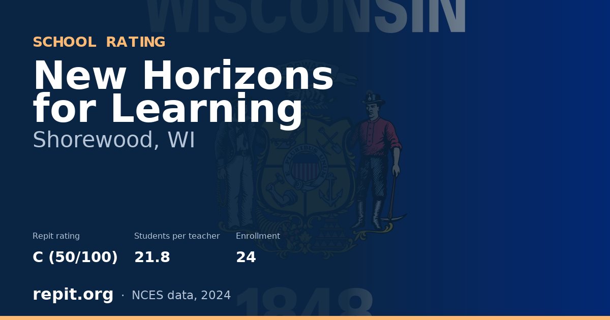 New Horizons for Learning, Shorewood, WI — Repit school rating C (50/100)