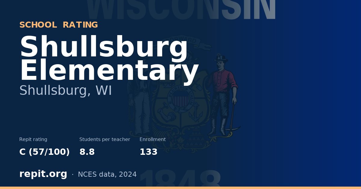 Shullsburg Elementary, Shullsburg, WI — Repit school rating C (57/100)
