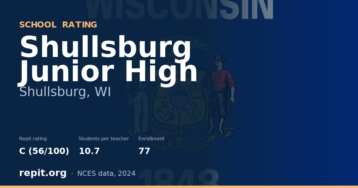 Shullsburg Junior High, Shullsburg, WI — Repit school rating C (56/100)