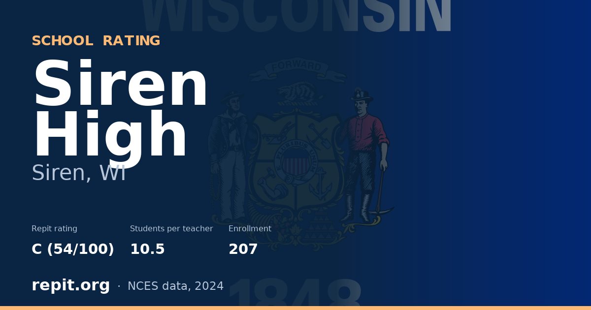 Siren High, Siren, WI — Repit school rating C (54/100)