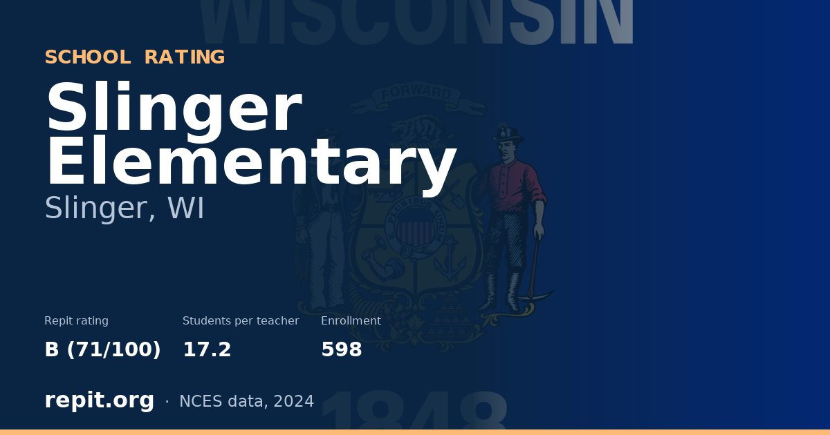 Slinger Elementary, Slinger, WI — Repit school rating B (71/100)