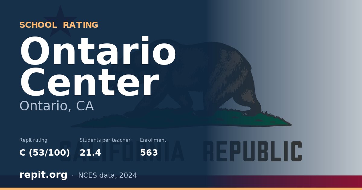 Ontario Center, Ontario, CA — Repit school rating C (53/100)