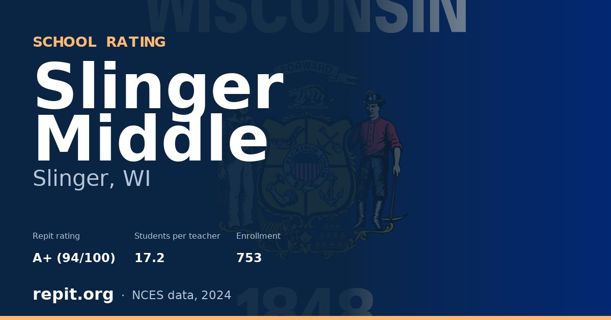 Slinger Middle, Slinger, WI — Repit school rating A+ (94/100)