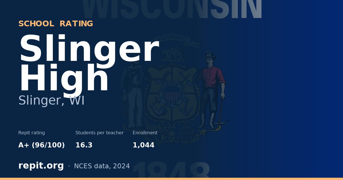 Slinger High, Slinger, WI — Repit school rating A+ (96/100)