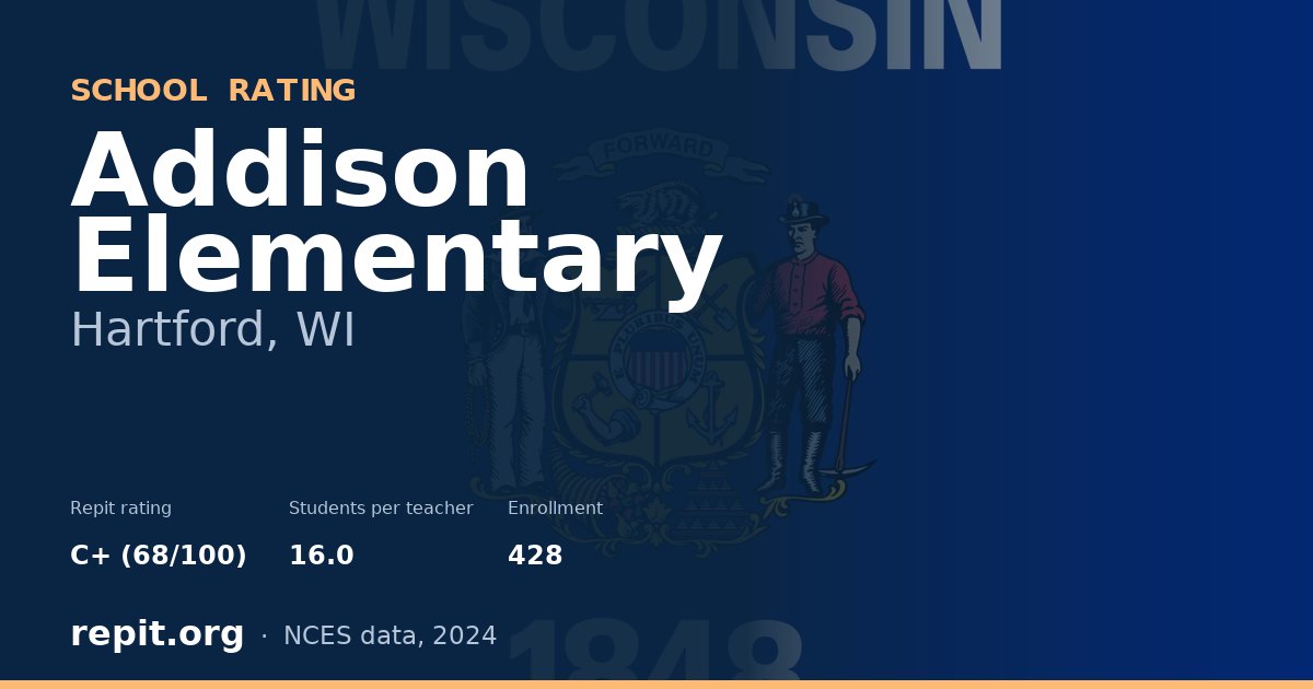 Addison Elementary, Hartford, WI — Repit school rating C+ (68/100)