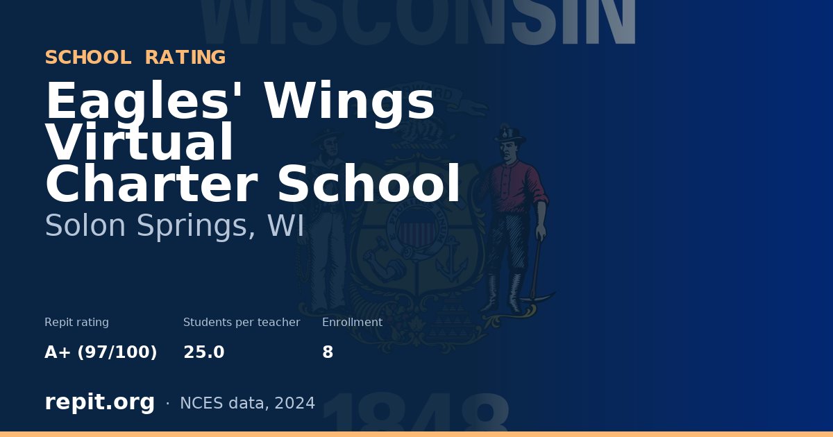 Eagles' Wings Virtual Charter School, Solon Springs, WI — Repit school rating A+ (97/100)