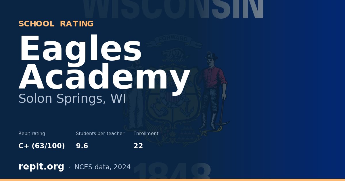 Eagles Academy, Solon Springs, WI — Repit school rating C+ (63/100)