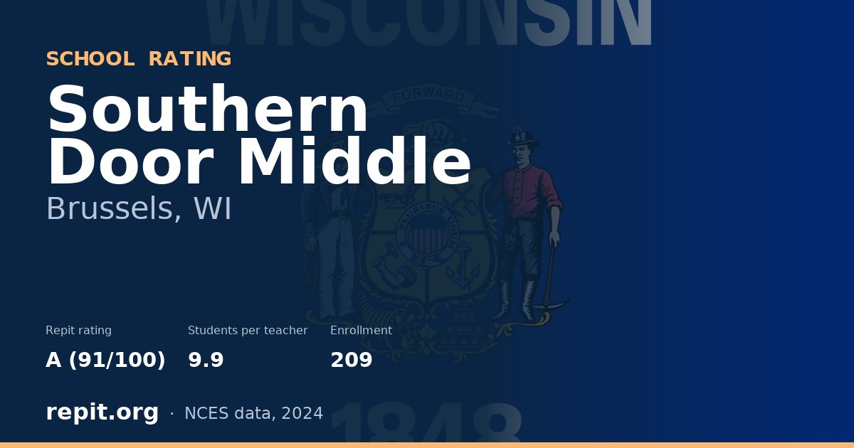 Southern Door Middle, Brussels, WI — Repit school rating A (91/100)