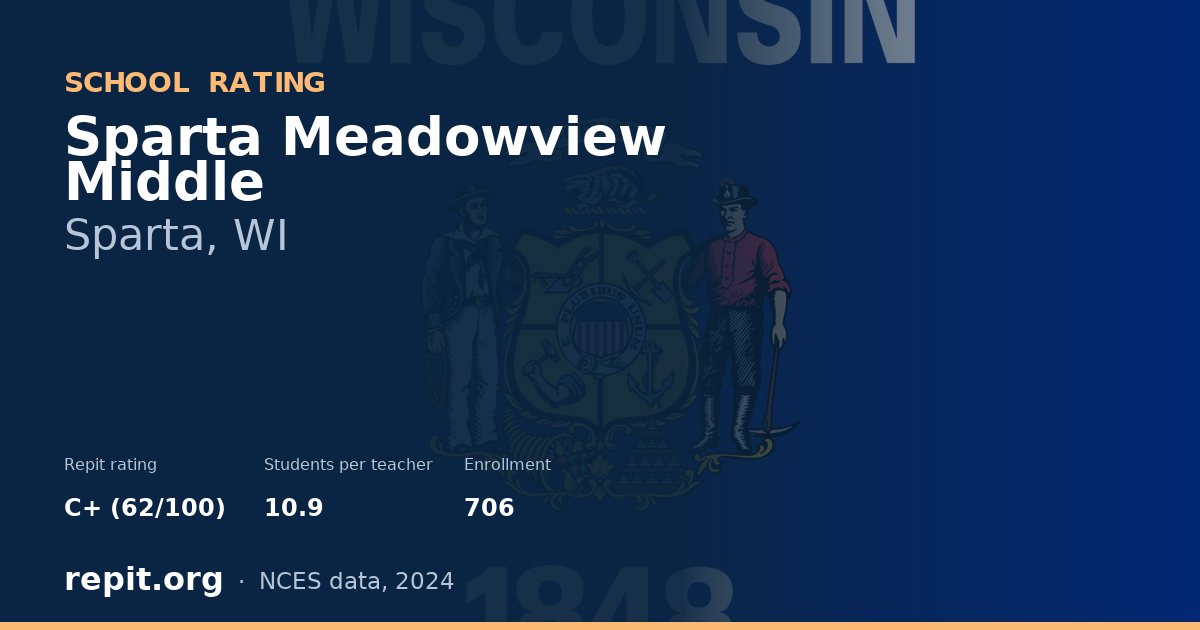 Sparta Meadowview Middle, Sparta, WI — Repit school rating C+ (62/100)