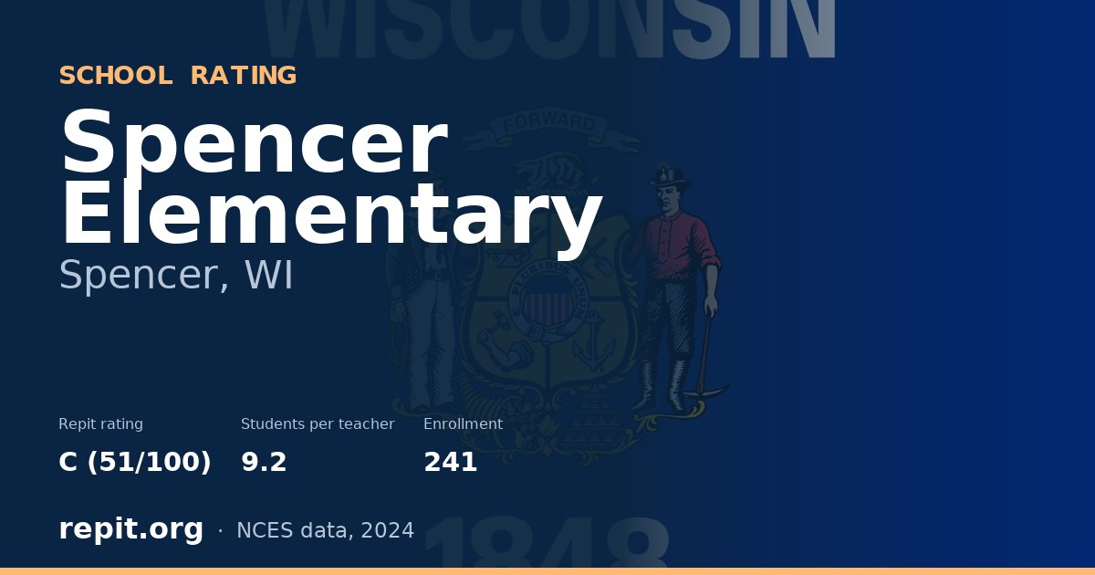 Spencer Elementary, Spencer, WI — Repit school rating C (51/100)