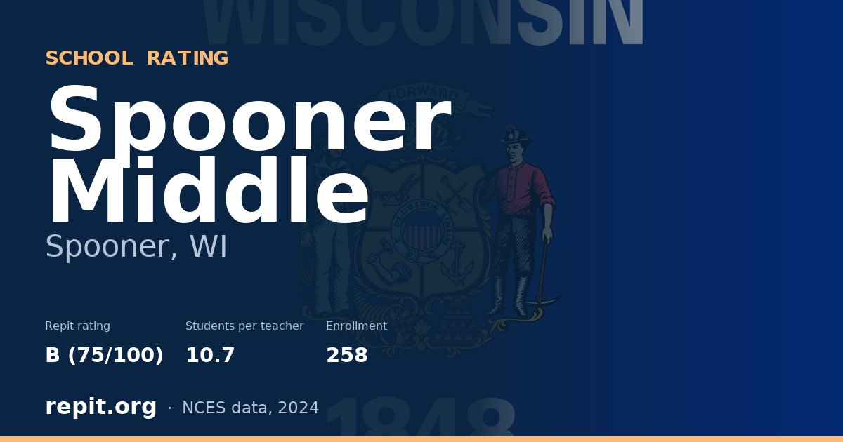Spooner Middle, Spooner, WI — Repit school rating B (75/100)