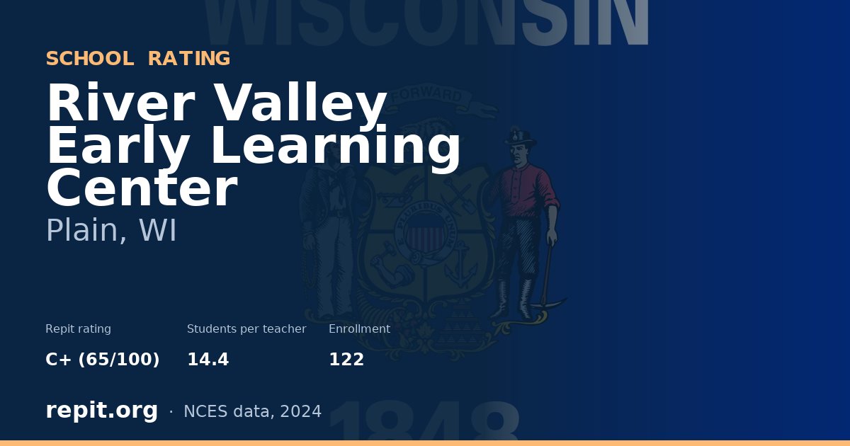 River Valley Early Learning Center, Plain, WI — Repit school rating C+ (65/100)