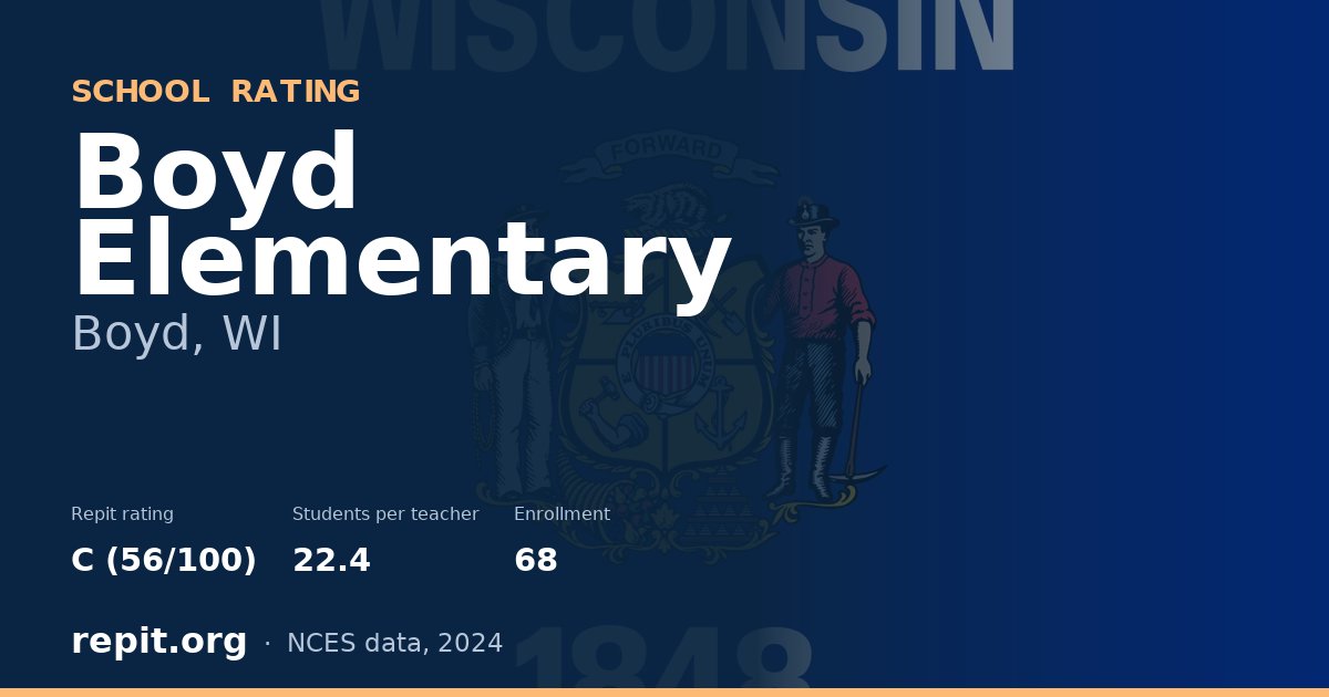 Boyd Elementary, Boyd, WI — Repit school rating C (56/100)
