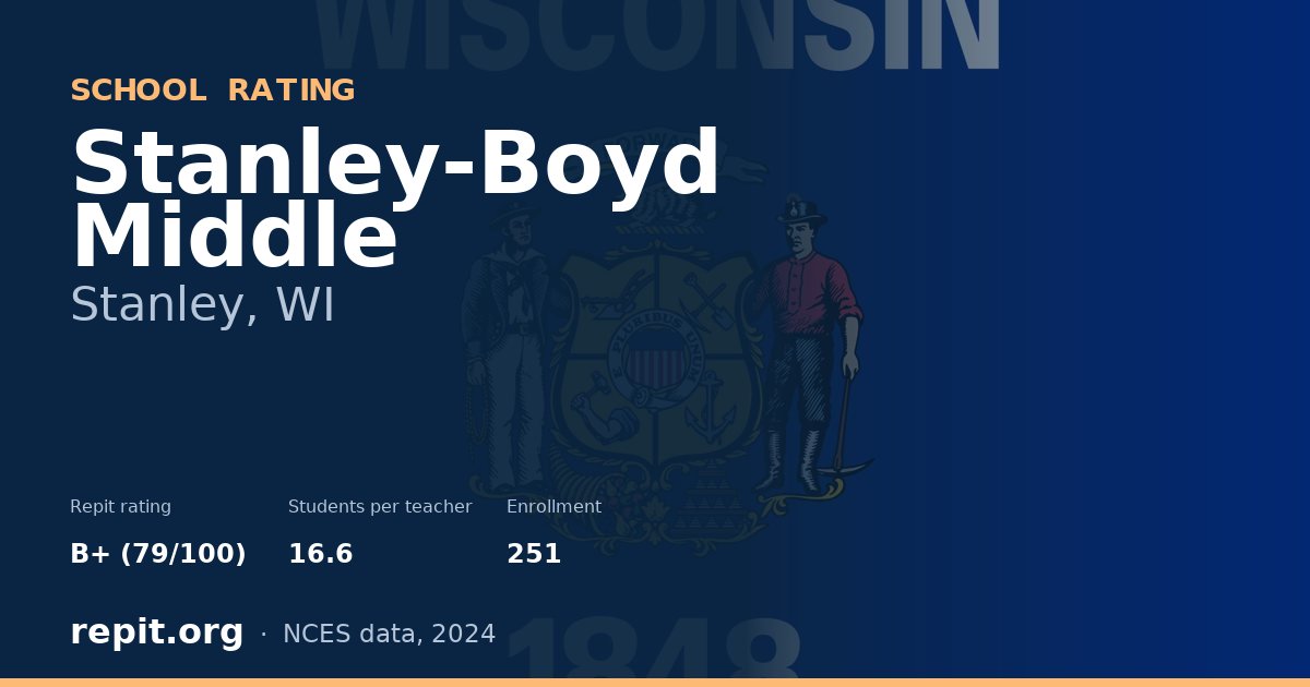Stanley-Boyd Middle, Stanley, WI — Repit school rating B+ (79/100)