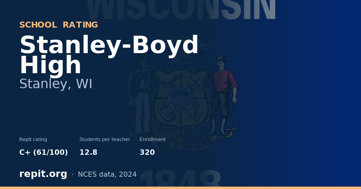 Stanley-Boyd High, Stanley, WI — Repit school rating C+ (61/100)
