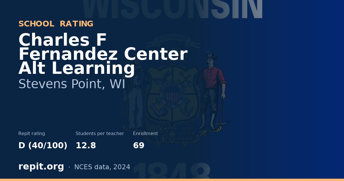 Charles F Fernandez Center Alt Learning, Stevens Point, WI — Repit school rating D (40/100)