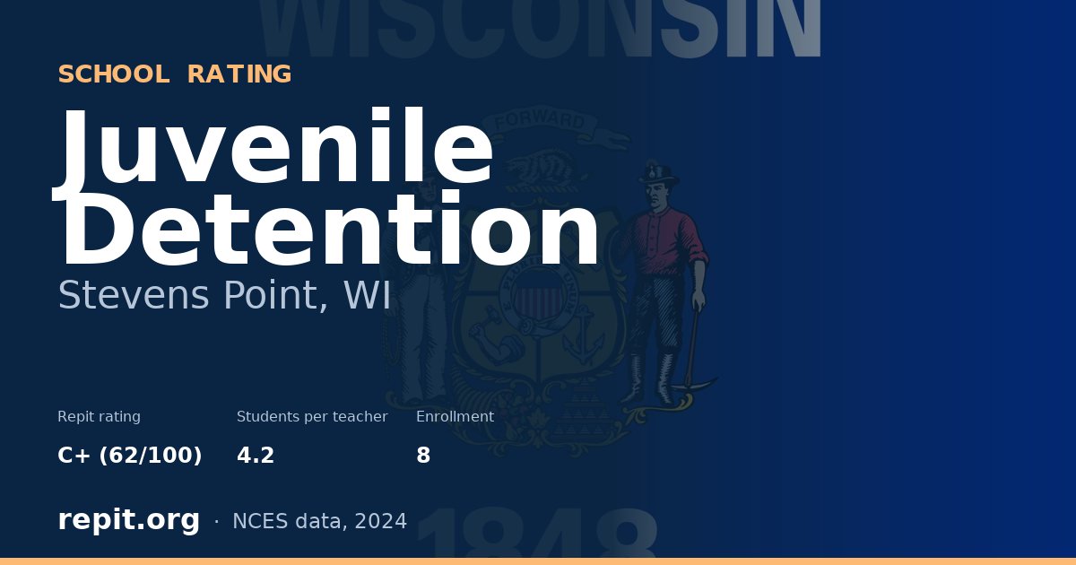 Juvenile Detention, Stevens Point, WI — Repit school rating C+ (62/100)