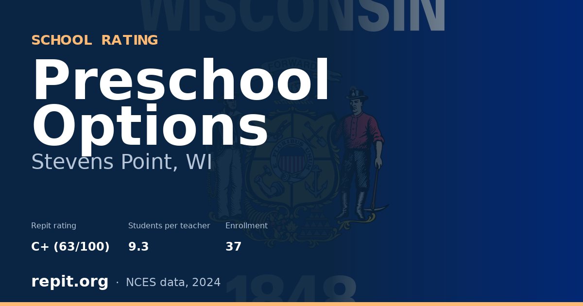 Preschool Options, Stevens Point, WI — Repit school rating C+ (63/100)
