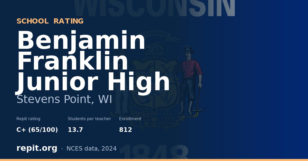 Benjamin Franklin Junior High, Stevens Point, WI — Repit school rating C+ (65/100)