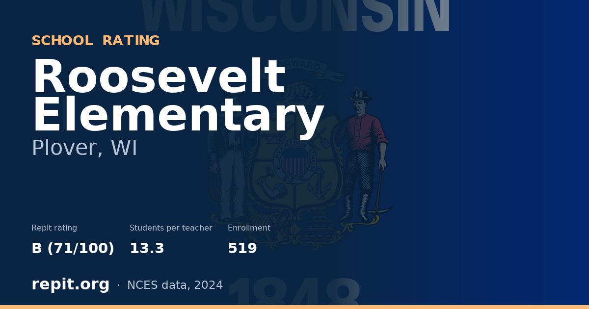 Roosevelt Elementary, Plover, WI — Repit school rating B (71/100)