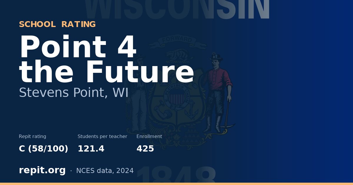 Point 4 the Future, Stevens Point, WI — Repit school rating C (58/100)