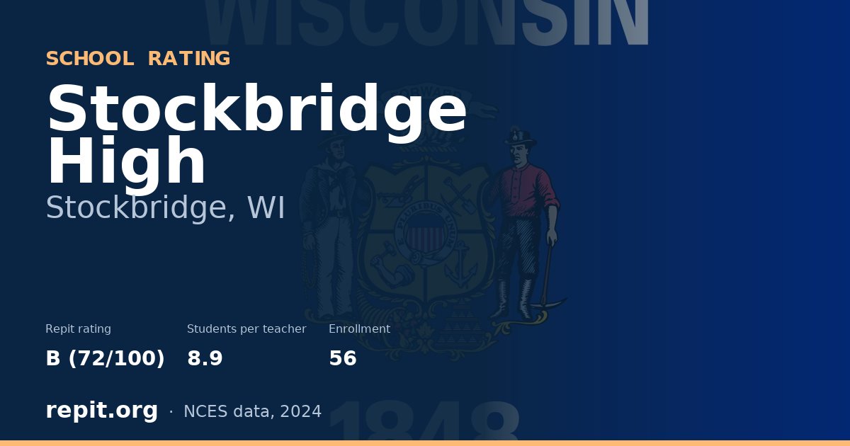 Stockbridge High, Stockbridge, WI — Repit school rating B (72/100)