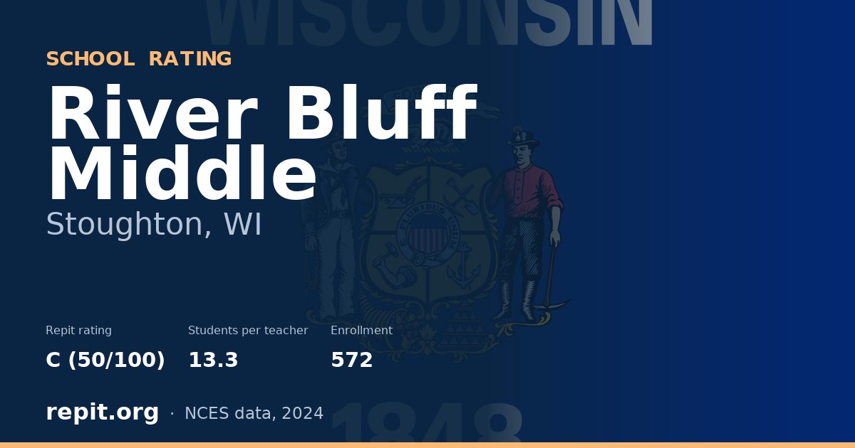 River Bluff Middle, Stoughton, WI — Repit school rating C (50/100)