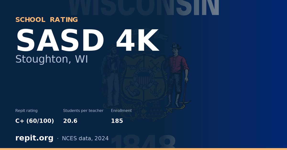 SASD 4K, Stoughton, WI — Repit school rating C+ (60/100)