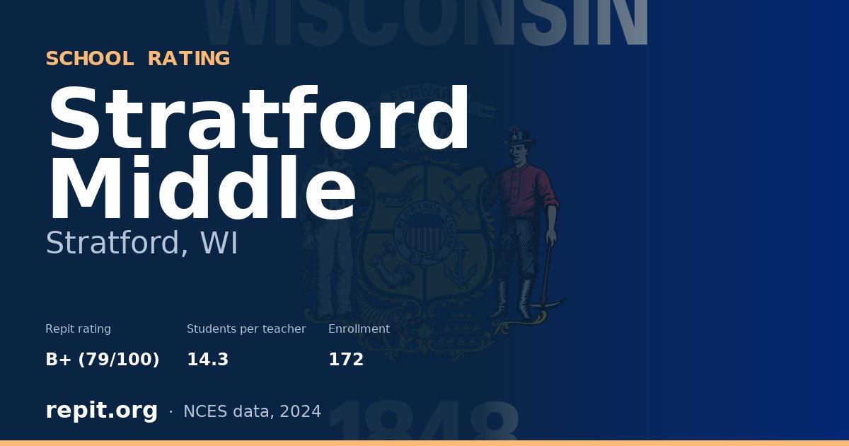 Stratford Middle, Stratford, WI — Repit school rating B+ (79/100)