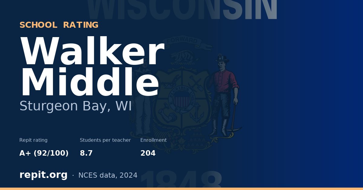 Walker Middle, Sturgeon Bay, WI — Repit school rating A+ (92/100)