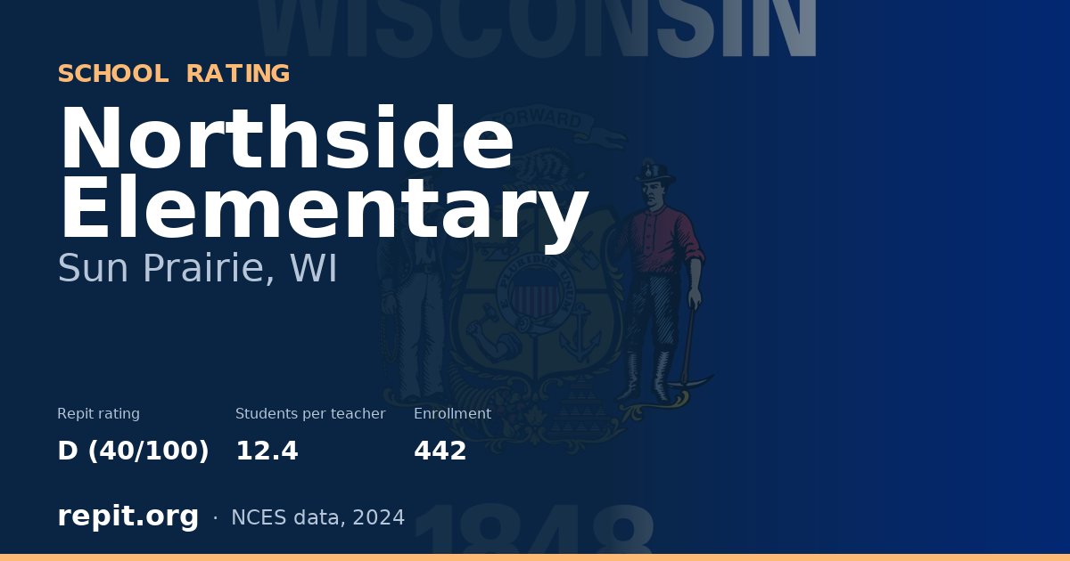 Northside Elementary, Sun Prairie, WI — Repit school rating D (40/100)