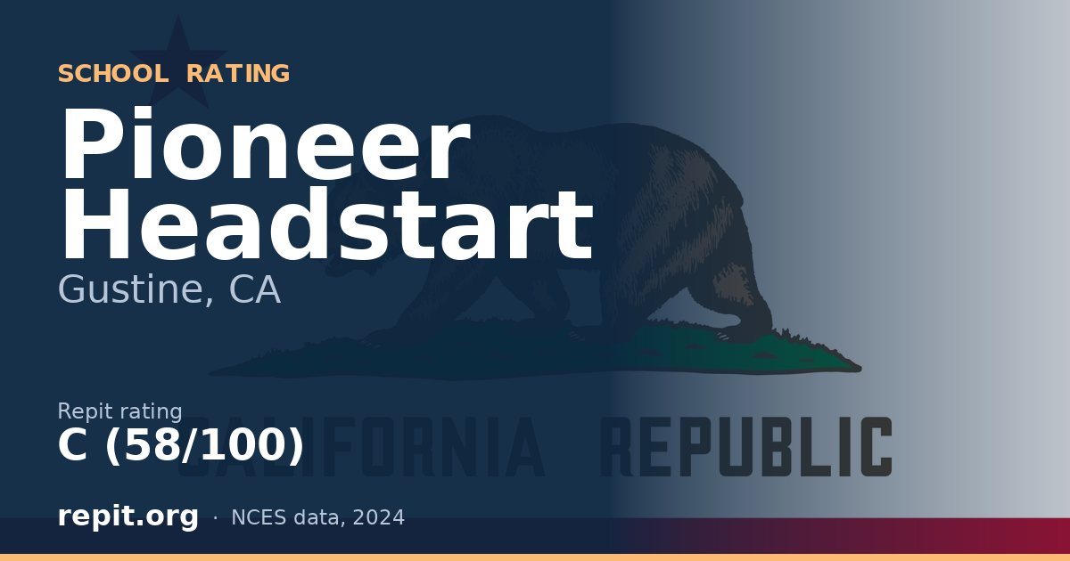 Pioneer Headstart, Gustine, CA — Repit school rating C (58/100)
