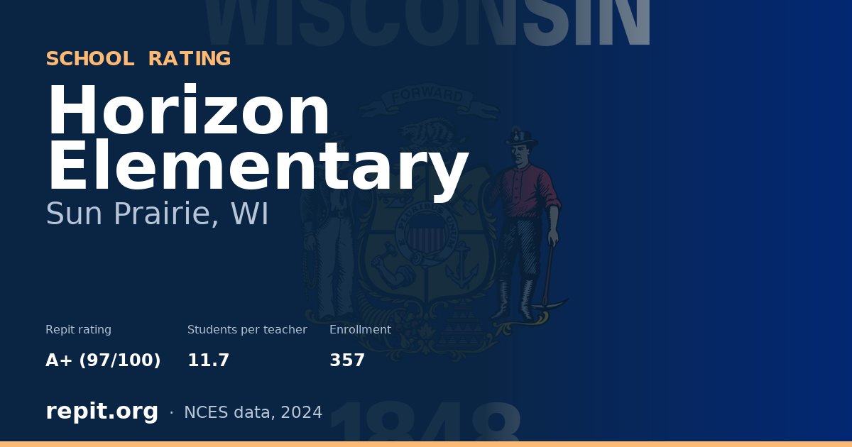 Horizon Elementary, Sun Prairie, WI — Repit school rating A+ (97/100)