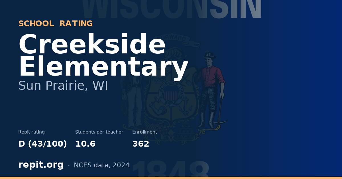 Creekside Elementary, Sun Prairie, WI — Repit school rating D (43/100)