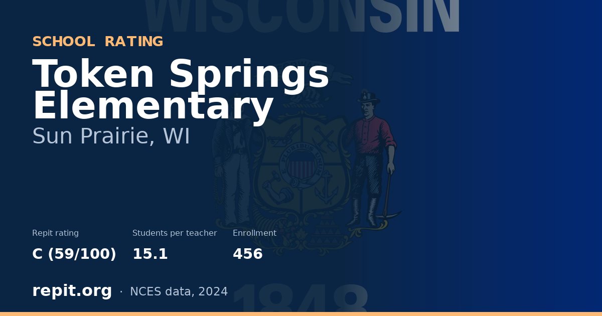 Token Springs Elementary, Sun Prairie, WI — Repit school rating C (59/100)