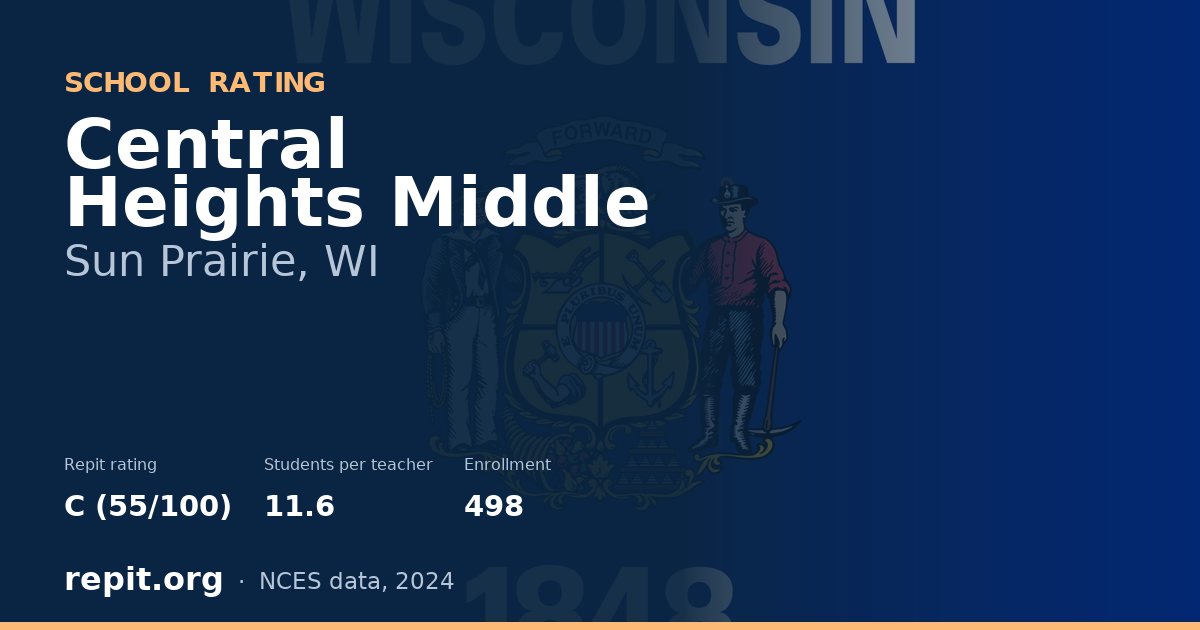 Central Heights Middle, Sun Prairie, WI — Repit school rating C (55/100)