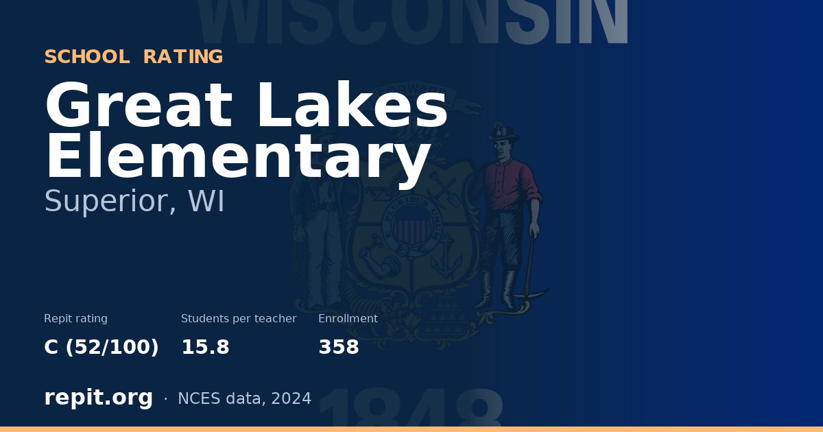Great Lakes Elementary, Superior, WI — Repit school rating C (52/100)