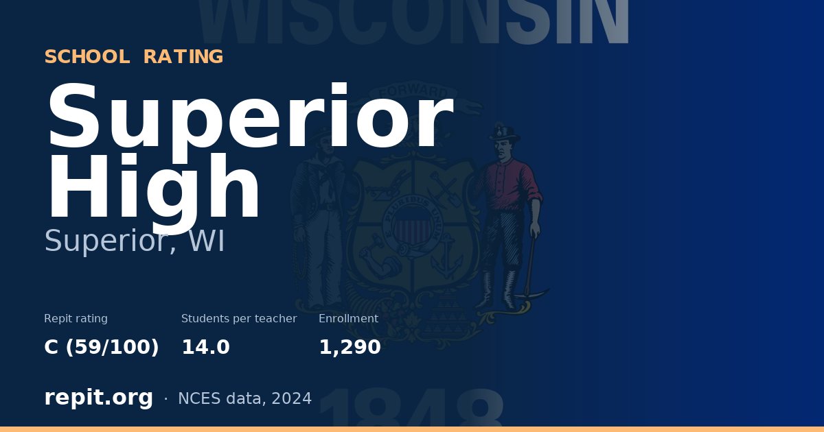 Superior High, Superior, WI — Repit school rating C (59/100)