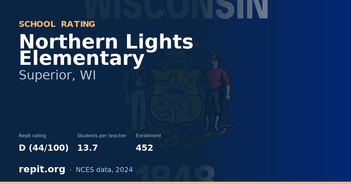 Northern Lights Elementary, Superior, WI — Repit school rating D (44/100)