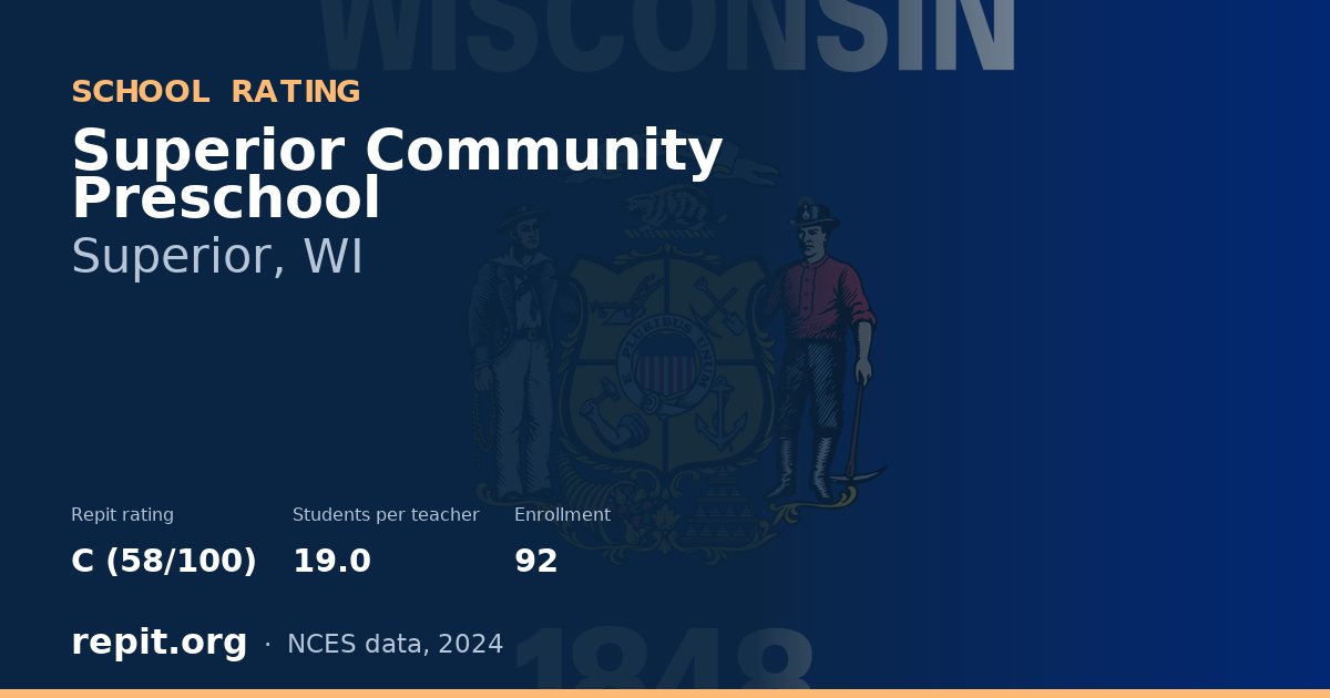 Superior Community Preschool, Superior, WI — Repit school rating C (58/100)