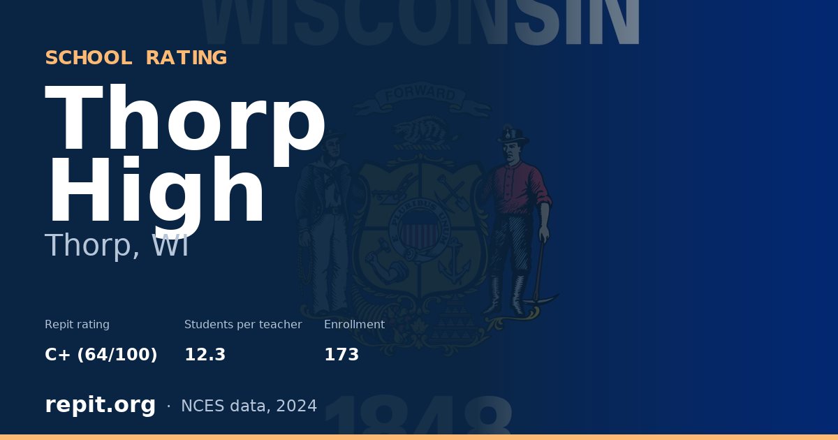 Thorp High, Thorp, WI — Repit school rating C+ (64/100)