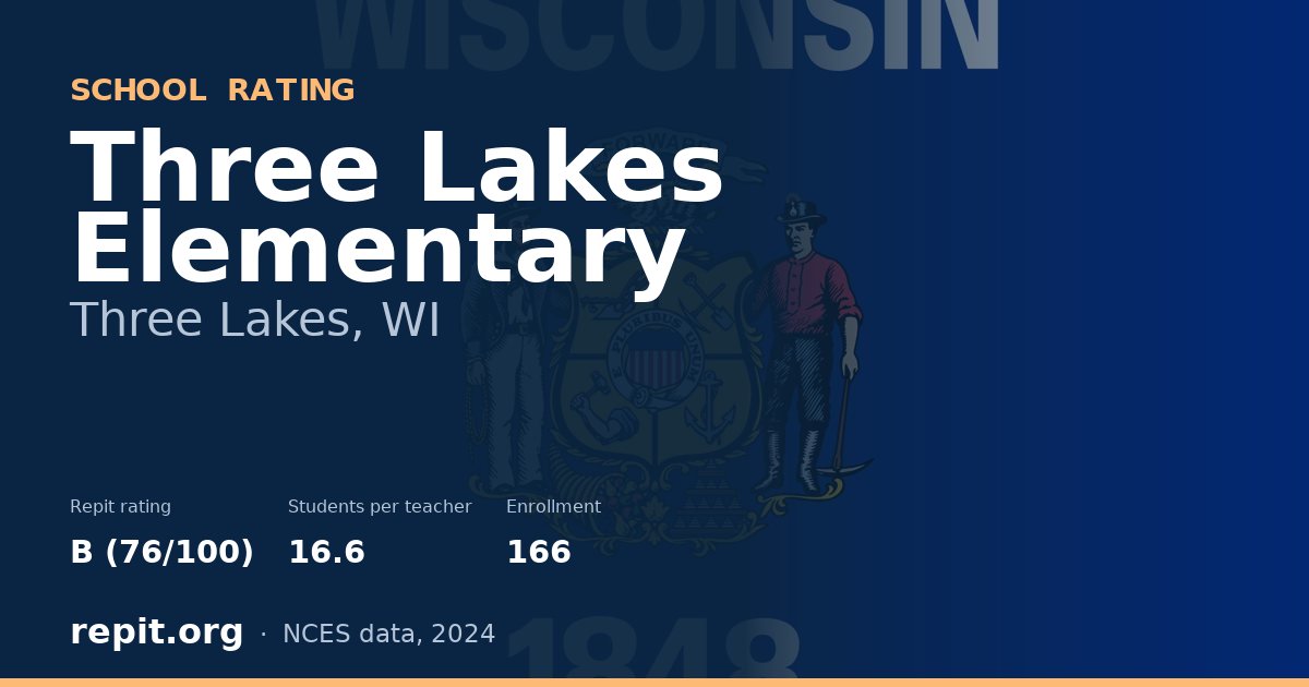 Three Lakes Elementary, Three Lakes, WI — Repit school rating B (76/100)