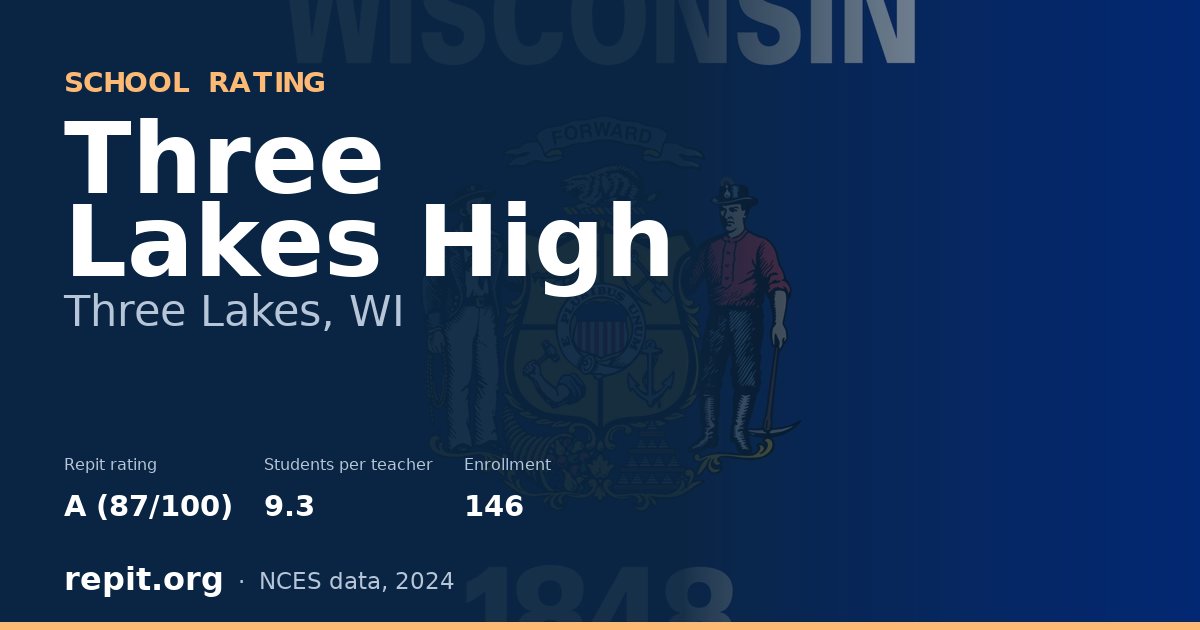 Three Lakes High, Three Lakes, WI — Repit school rating A (87/100)