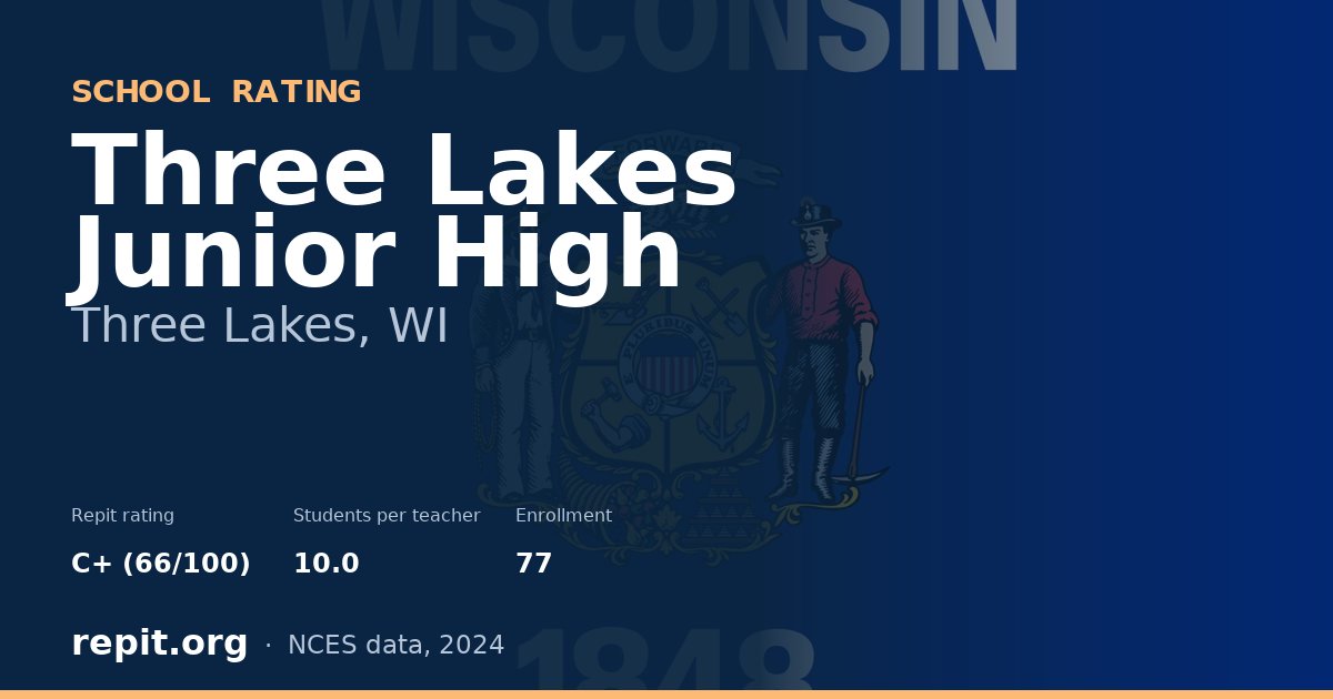 Three Lakes Junior High, Three Lakes, WI — Repit school rating C+ (66/100)