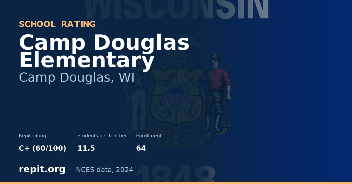 Camp Douglas Elementary, Camp Douglas, WI — Repit school rating C+ (60/100)
